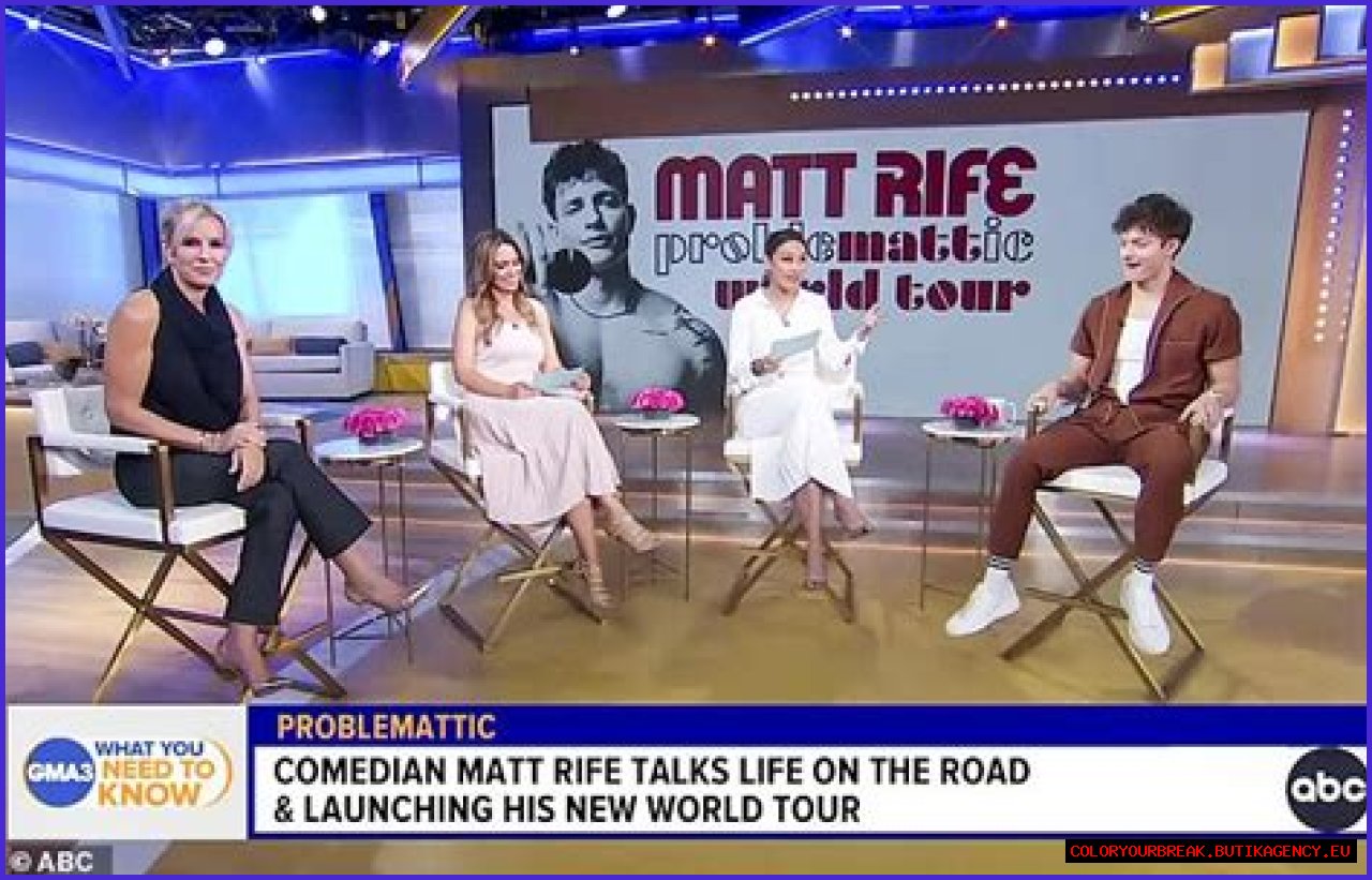 Matt Rife And Lucy Hale's Relationship Unraveled: A Closer Look Inside