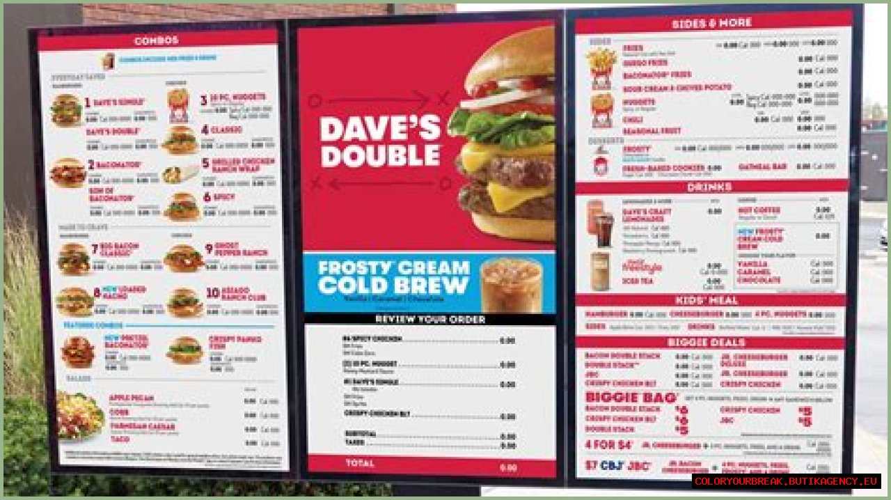 Wendy's Divorce Settlement: How Much Did She Pay?